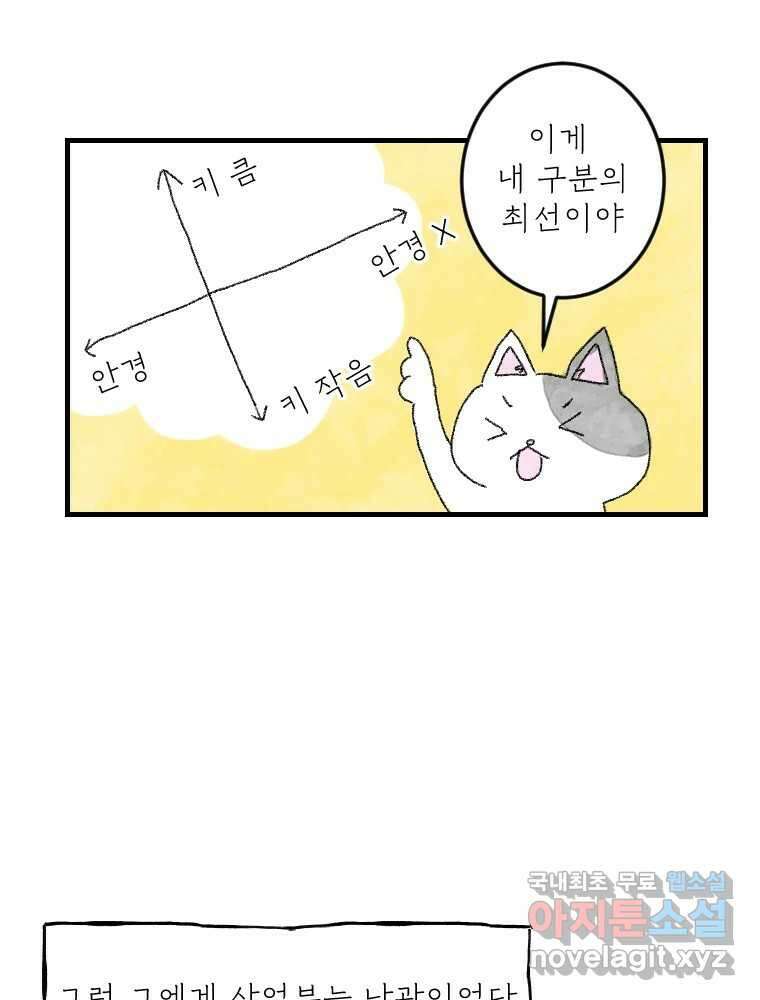 고기자의 힘드러운 기자생활 18화 돌고 돌고 돌아서 4