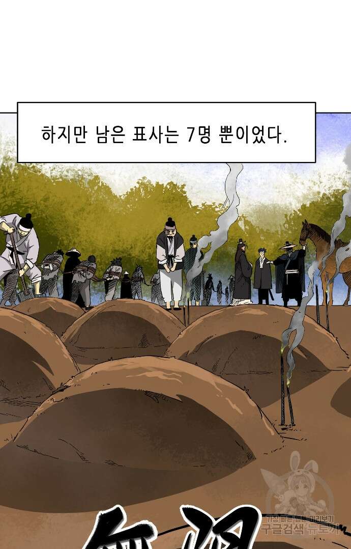 무한 레벨업 in 무림 28화 5