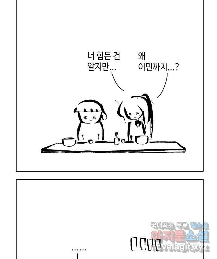닭은 의외로 위대하다 4.타이타닉 8 3