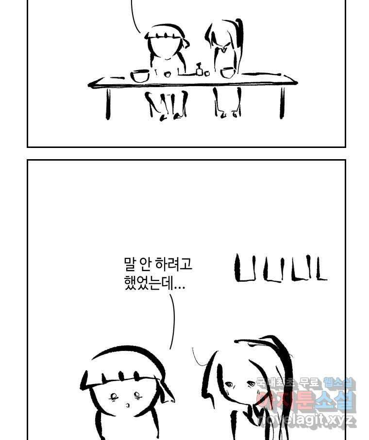 닭은 의외로 위대하다 4.타이타닉 8 4