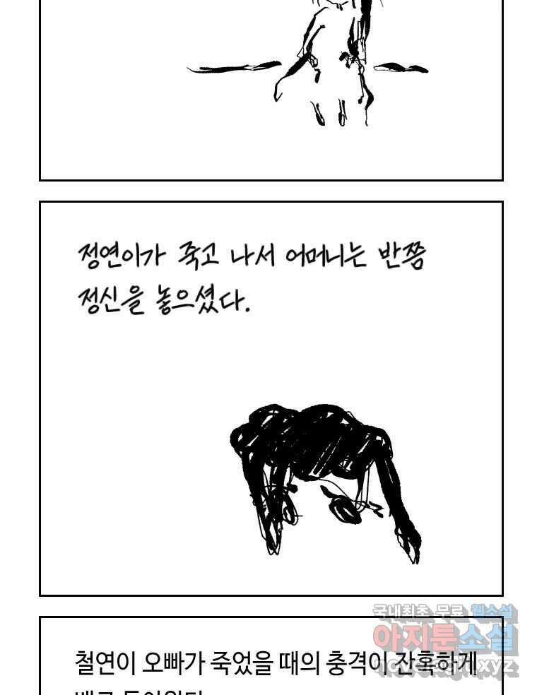 닭은 의외로 위대하다 4.타이타닉 8 16