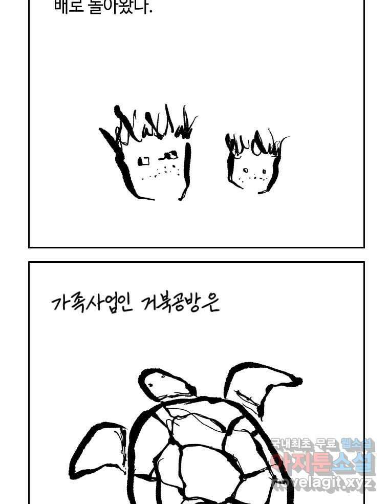 닭은 의외로 위대하다 4.타이타닉 8 17