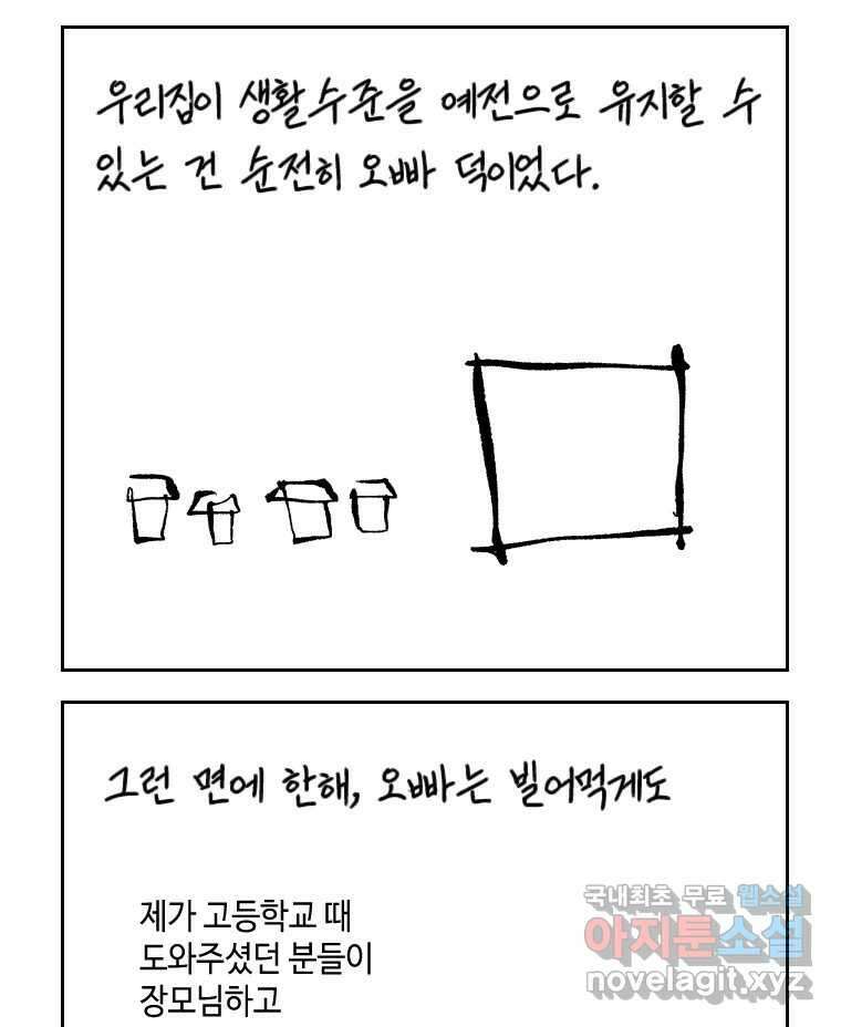 닭은 의외로 위대하다 4.타이타닉 8 28
