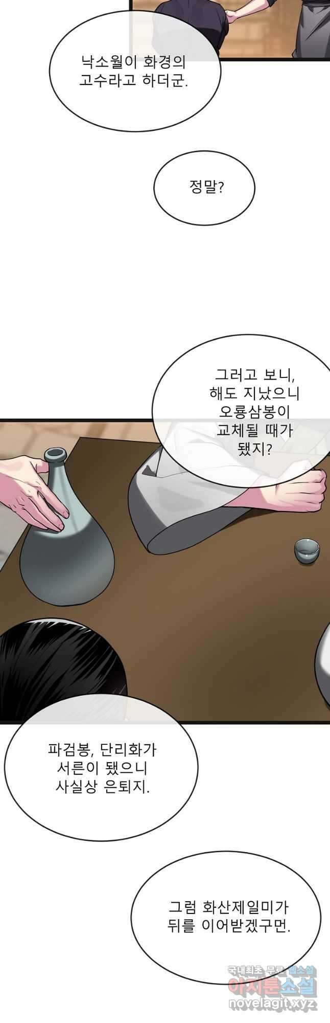 화산전생 250화 2