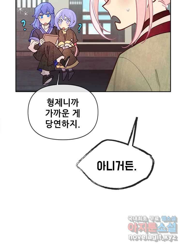 백의사자 시즌3 외전   후기 38