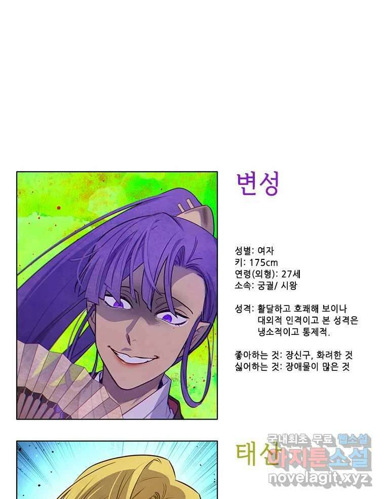 백의사자 시즌3 외전   후기 111