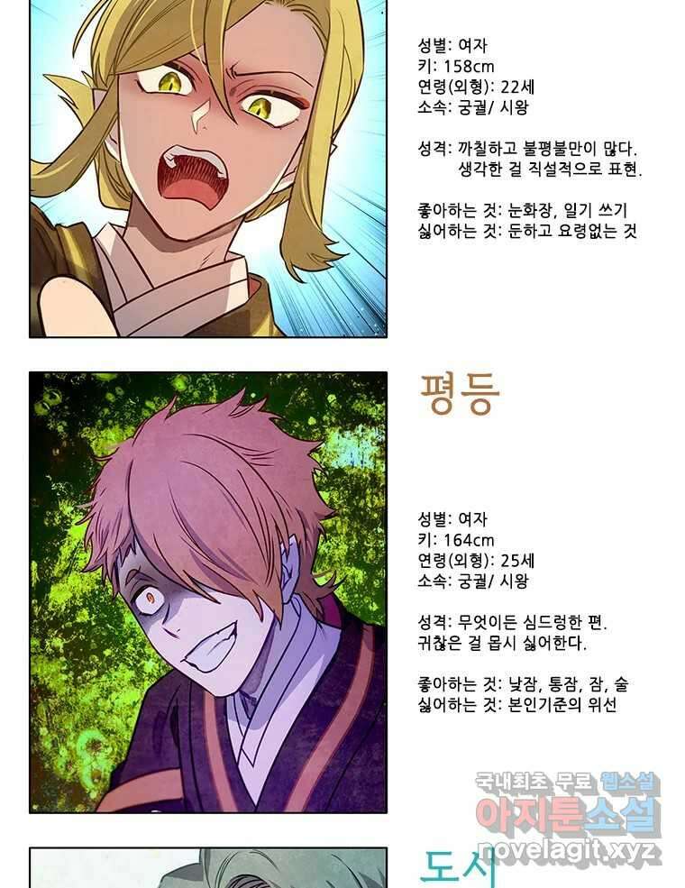 백의사자 시즌3 외전   후기 112