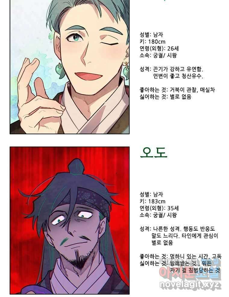 백의사자 시즌3 외전   후기 113