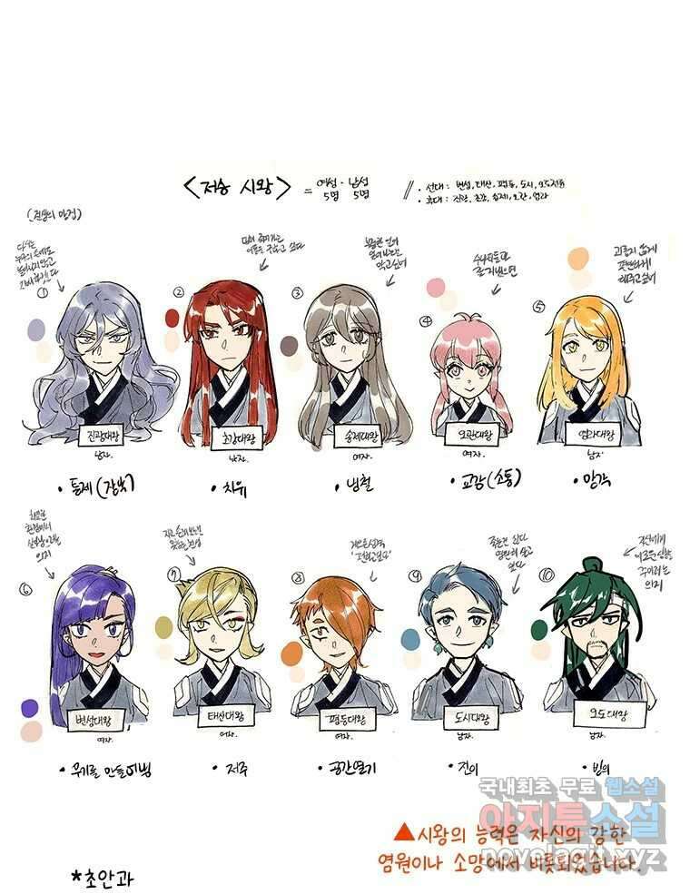 백의사자 시즌3 외전   후기 114