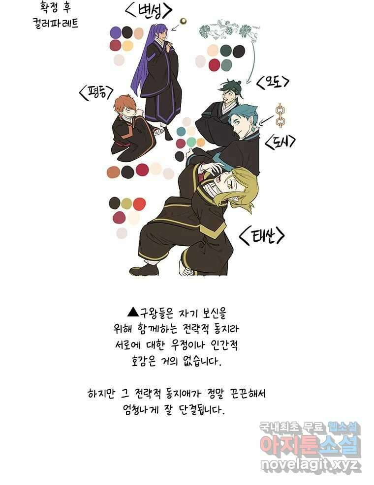 백의사자 시즌3 외전   후기 115