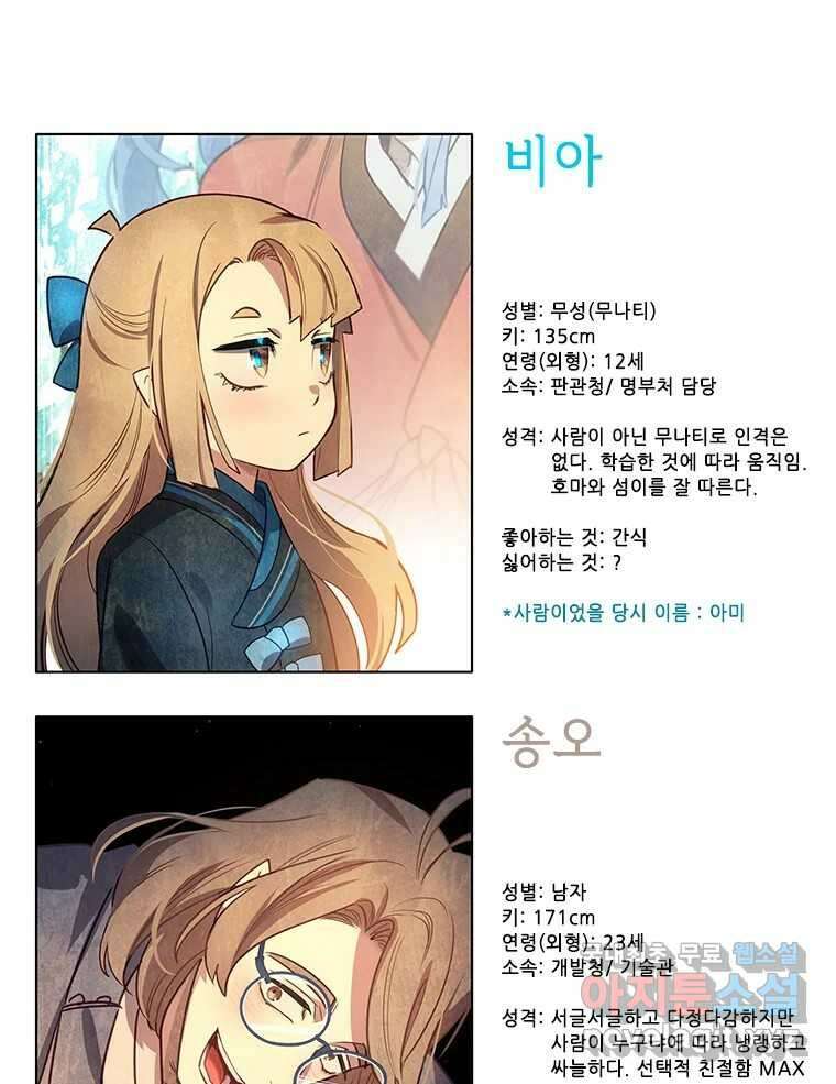 백의사자 시즌3 외전   후기 116