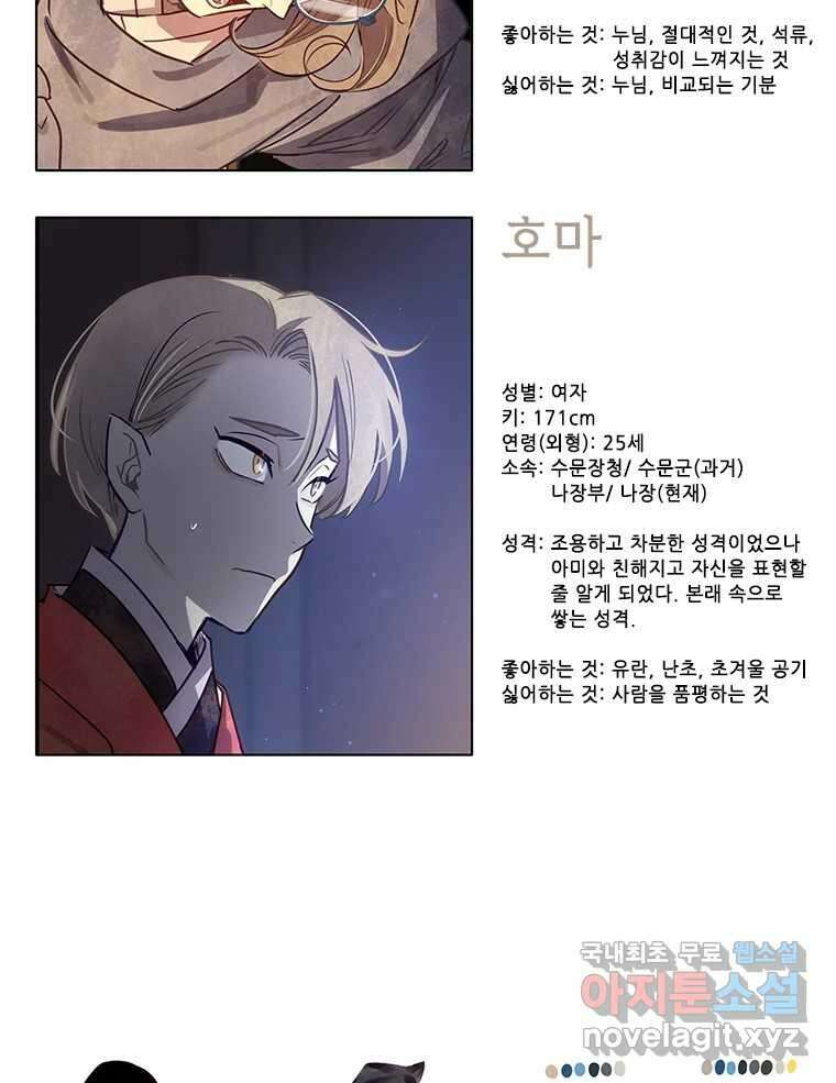 백의사자 시즌3 외전   후기 117