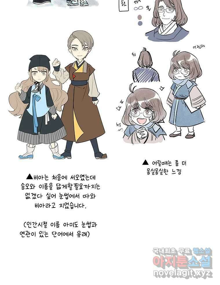 백의사자 시즌3 외전   후기 119