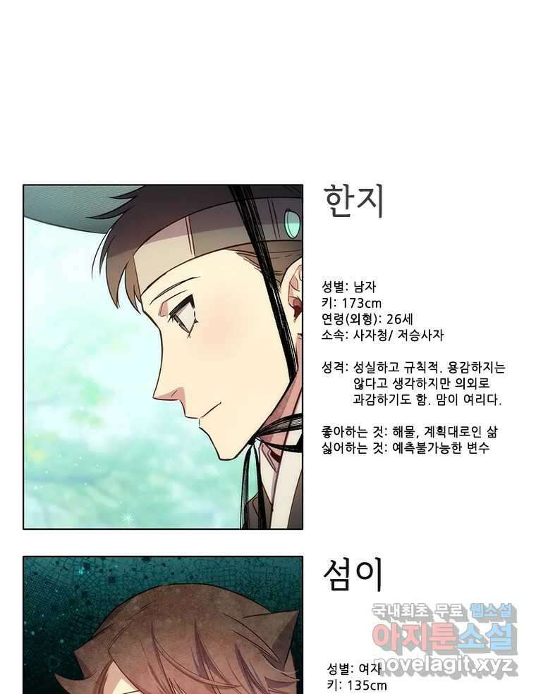 백의사자 시즌3 외전   후기 120