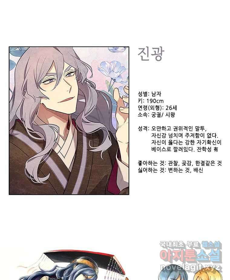 백의사자 시즌3 외전   후기 123