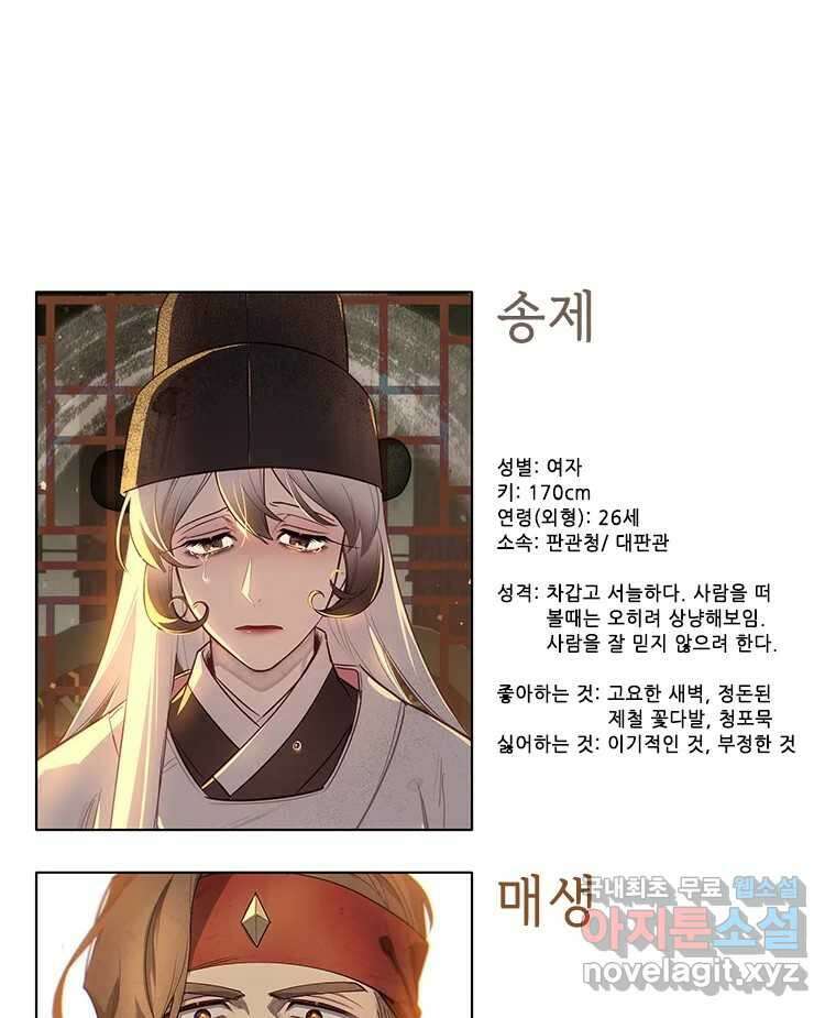 백의사자 시즌3 외전   후기 127