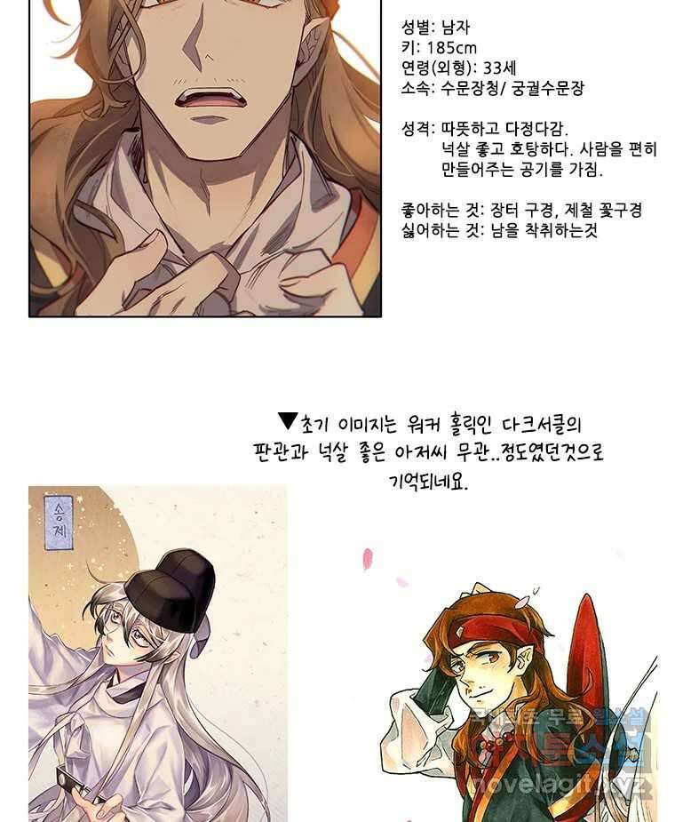 백의사자 시즌3 외전   후기 128