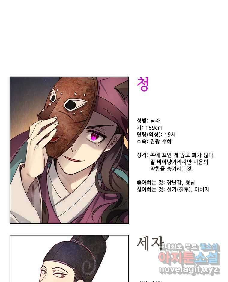 백의사자 시즌3 외전   후기 131