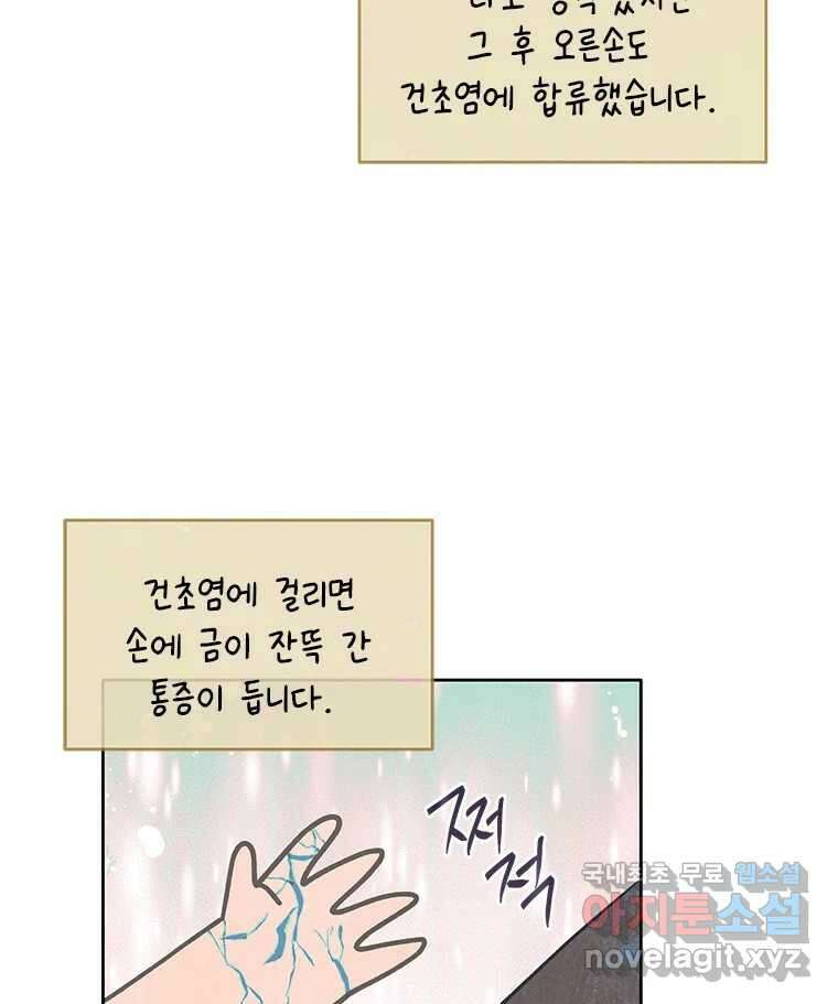 백의사자 시즌3 외전   후기 140
