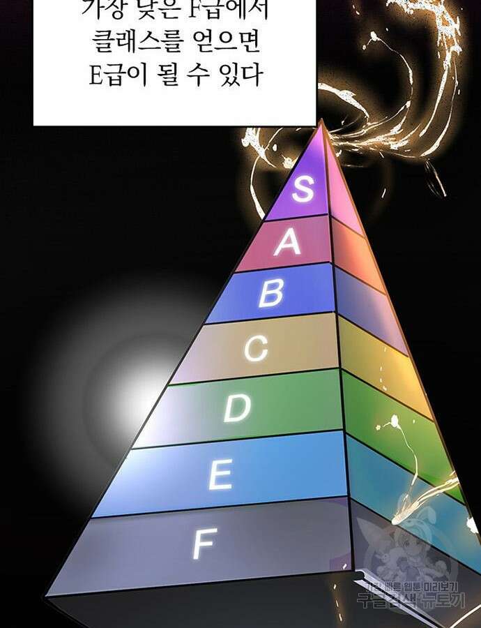 히든클래스 중력자로 최강을 노린다 8화 10