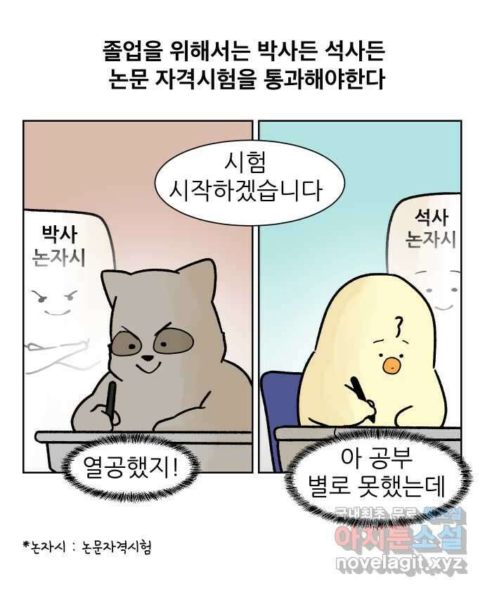 대학원 탈출일지 165화-논문(1) 1