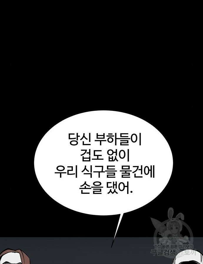 주인공이 힘을 숨김 16화 13