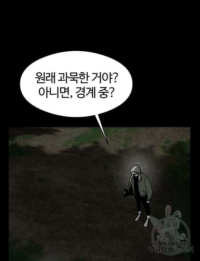 주인공이 힘을 숨김 18화 24
