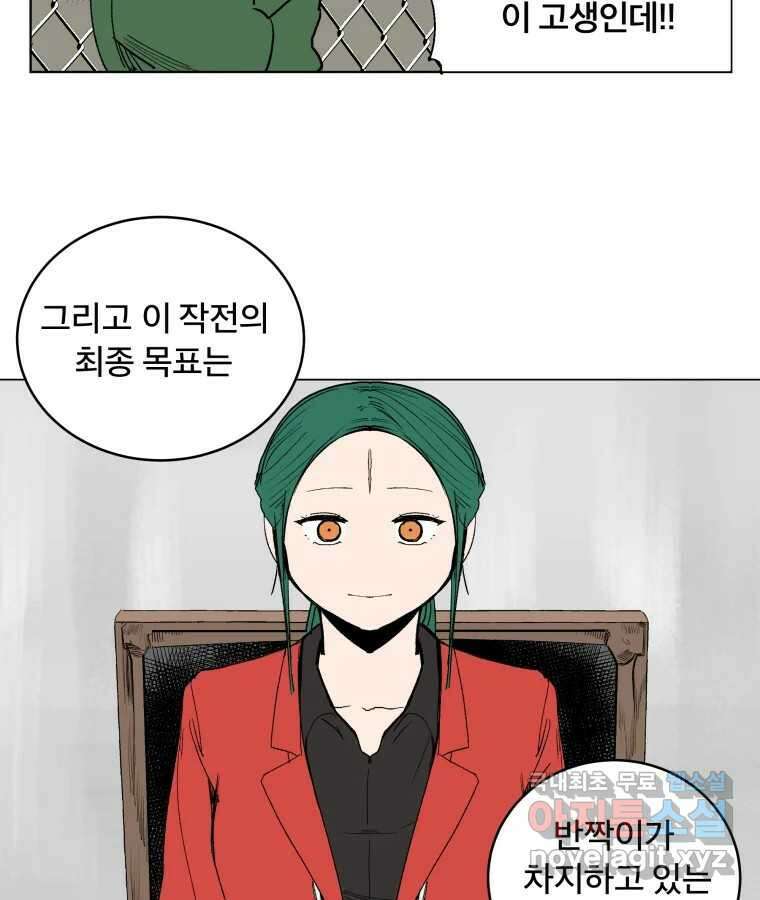타락도시 67화 라스트 액세스 (2) 68