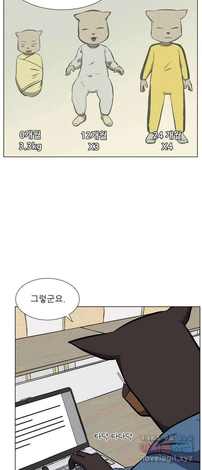 닥터앤닥터 병원일기 34화 Case4코디네이터0 5