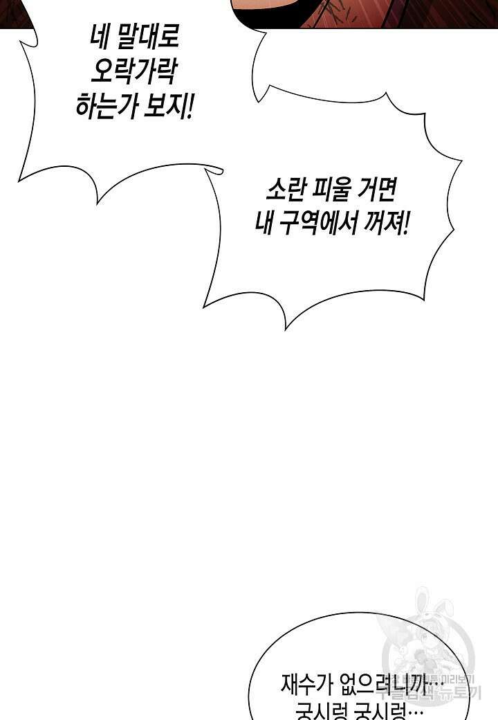 레벨업하기 싫은 천마님 3화 31