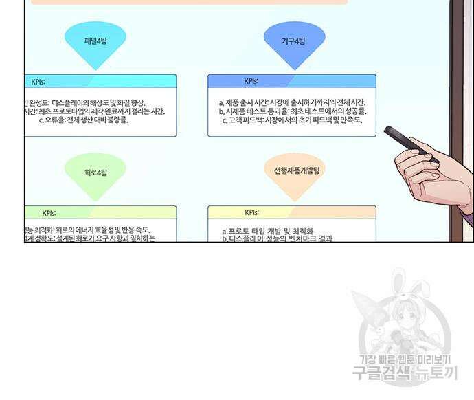 상남자(네이버) 165화 26
