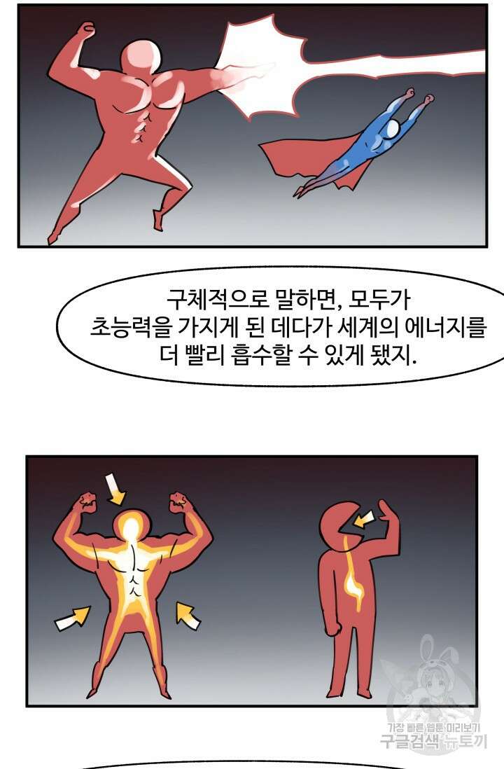 최강 초능력자가 힘을 숨김 56화 2