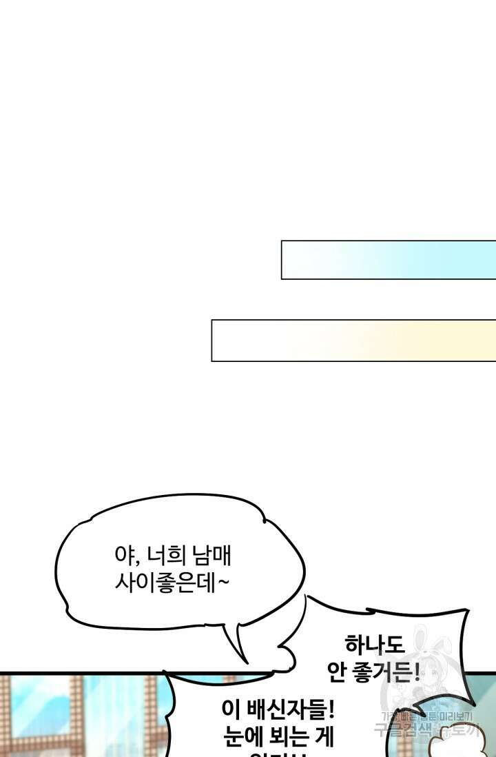 만년 후 미래에서 레벨업 12화 38