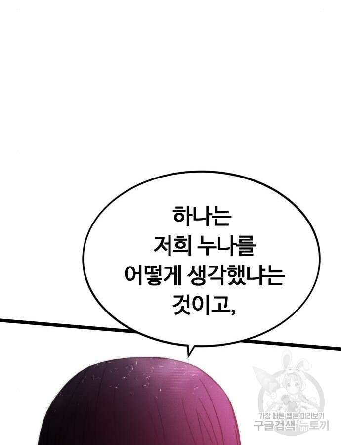 최강부캐 120화 39