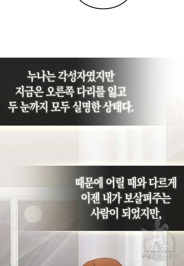 나는 회귀자가 아닙니다 4화 20