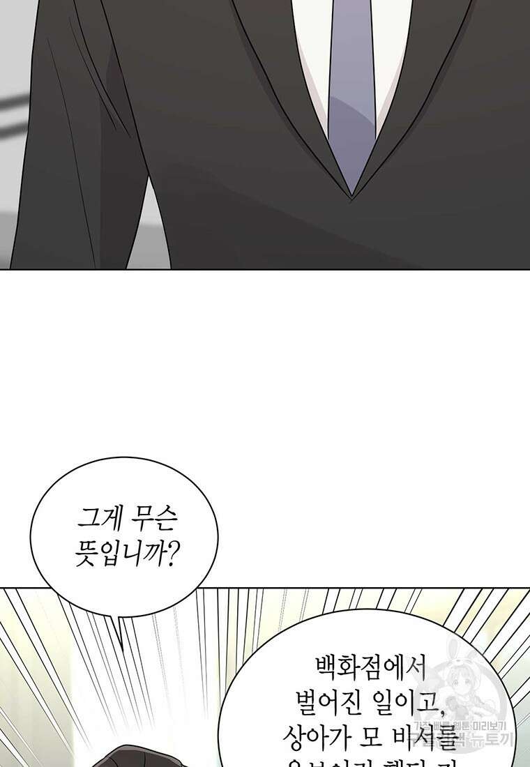 나의 보스와 정글에서 67화(완결) 11