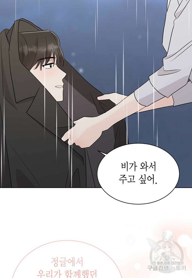 나의 보스와 정글에서 67화(완결) 97