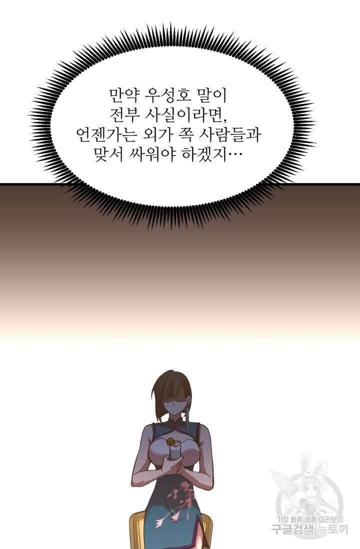 만년 후 미래에서 레벨업 32화 68