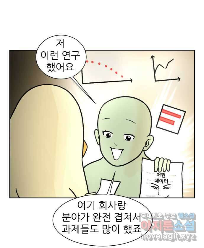 대학원 탈출일지 외전1-요다의 취업(3) 3