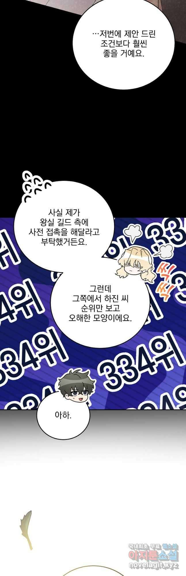 소설 속 엑스트라 89화 61