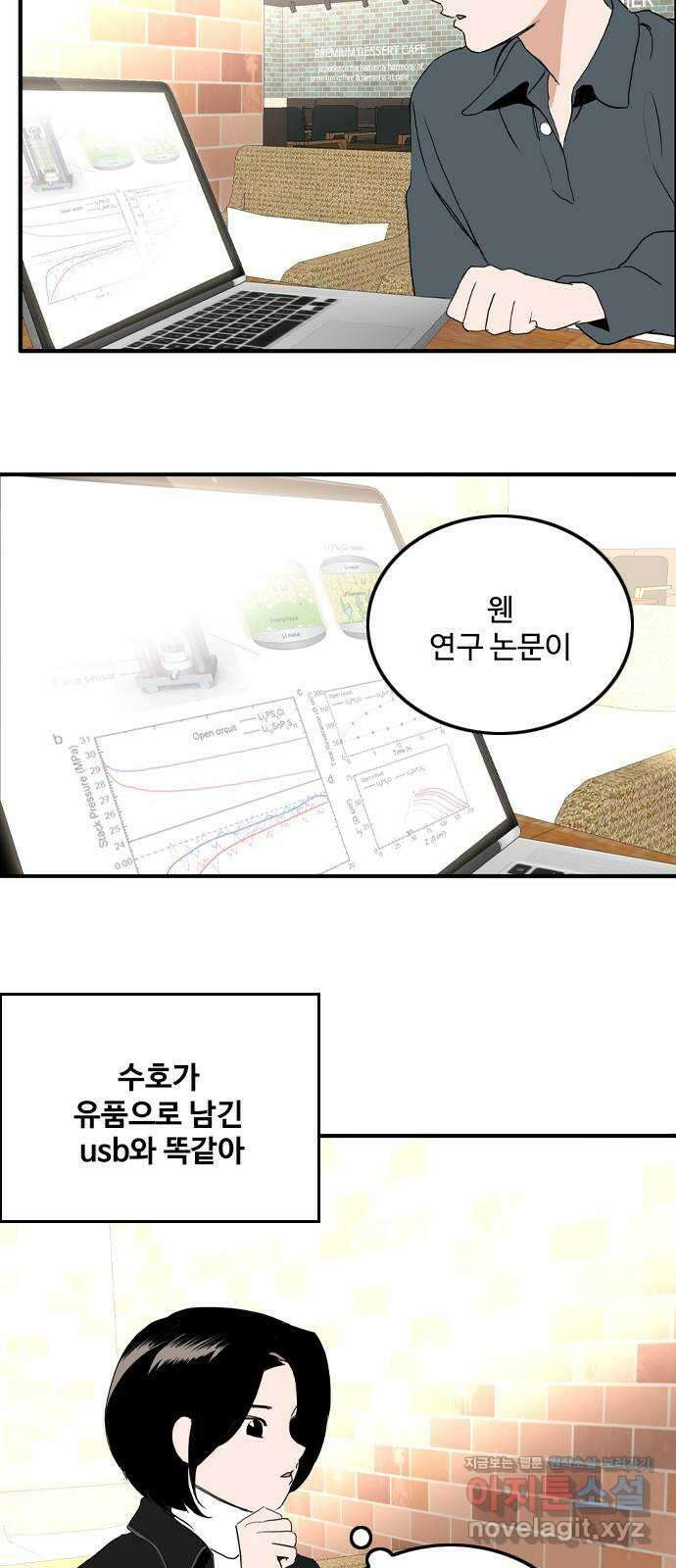 하루의 하루 108화 도발 18