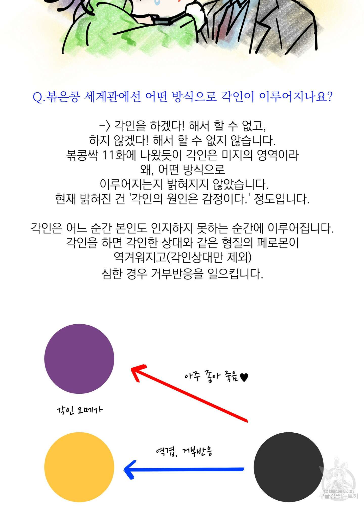 볶은 콩에 싹이 날까? 시즌1 후기 8