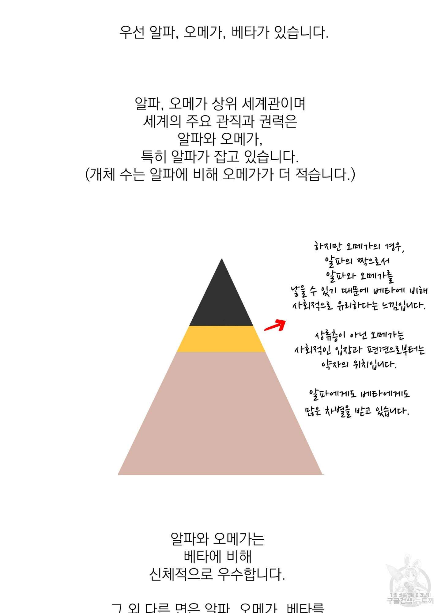 볶은 콩에 싹이 날까? 시즌1 후기 12