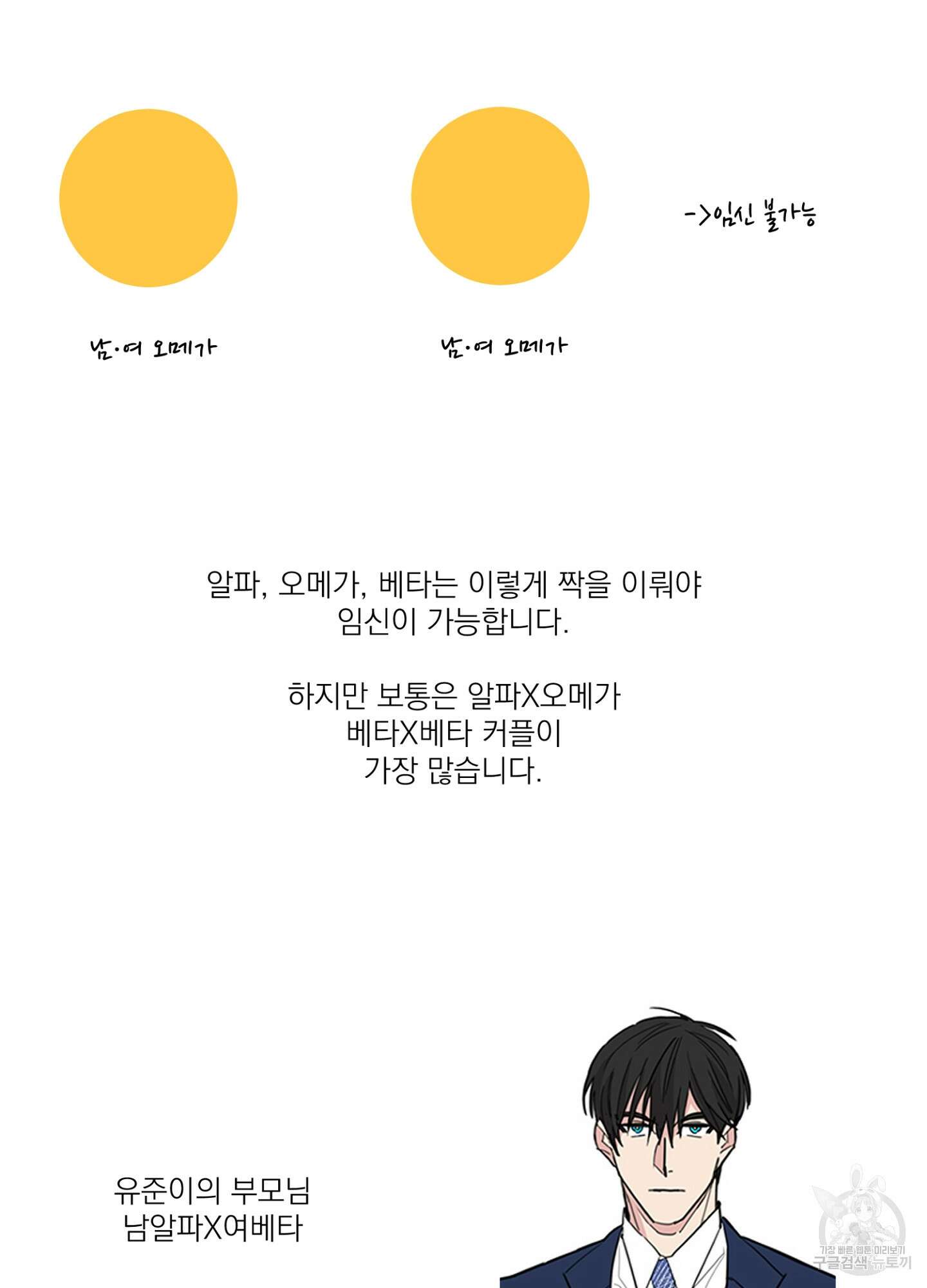 볶은 콩에 싹이 날까? 시즌1 후기 15