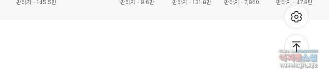 감정사는 조회수로 레벨업한다 040 44