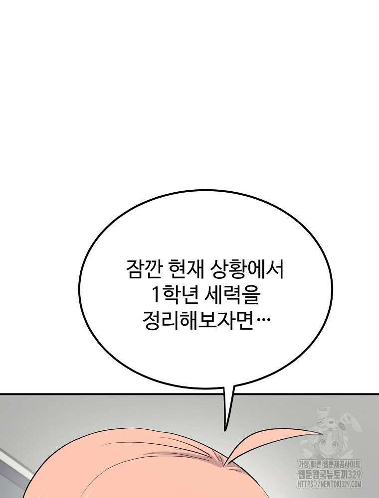 권력학생 65화 21