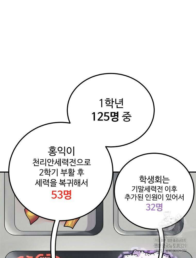 권력학생 65화 23