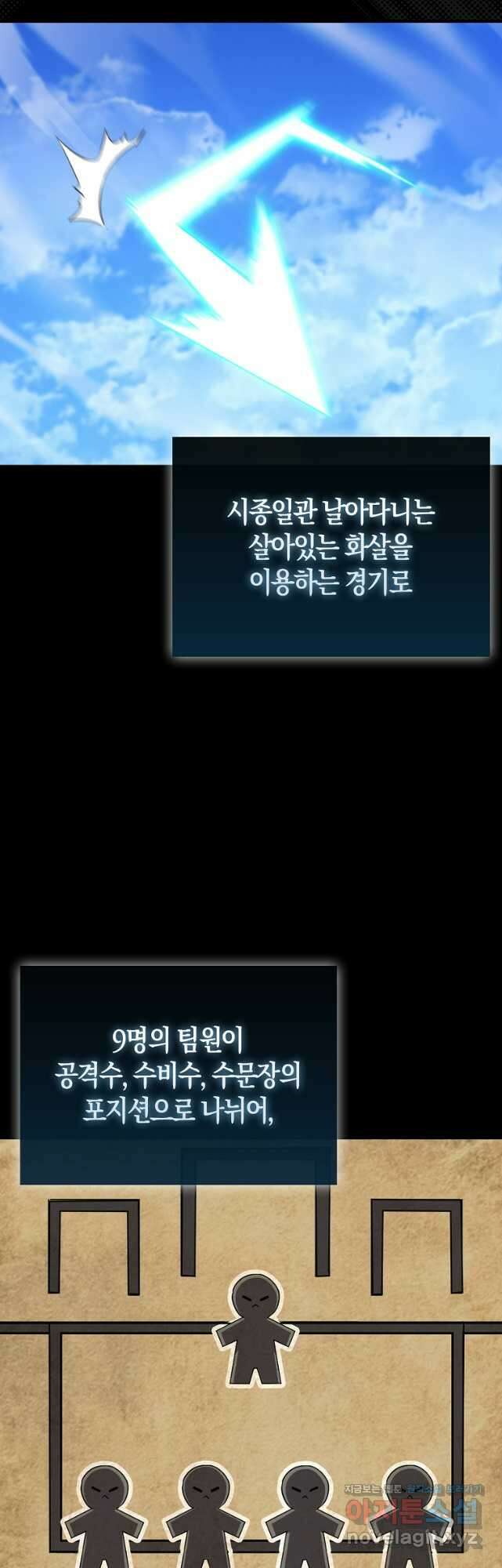 올 힘 마법사 22화 8