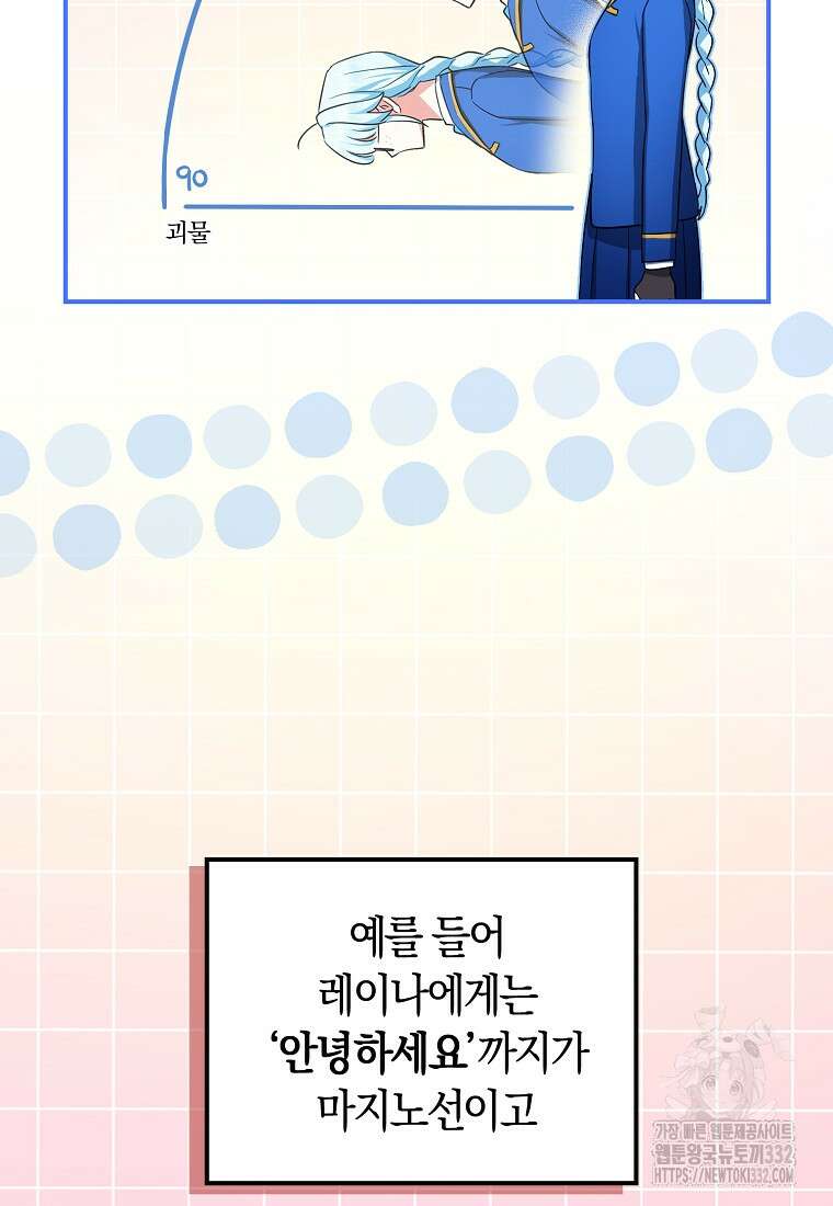 상태창에서 시한부가 빗발친다 19화 72