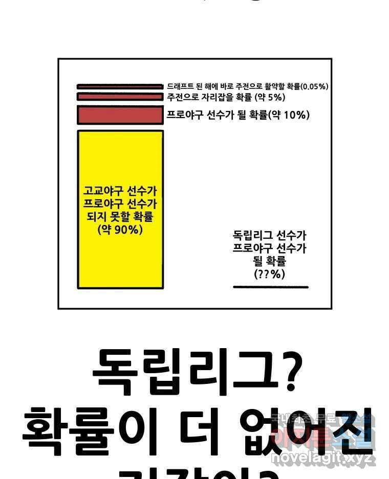 기프트 141화_VS 체인져스(3) : 자극 18